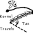 Kernel Tux Travels cover art